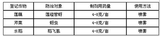 25%吡蟲(chóng)啉可濕性粉劑-點(diǎn)清-凱源祥2