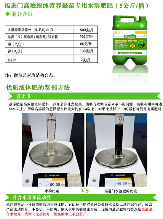 福進(jìn)門提苗專用水溶肥1