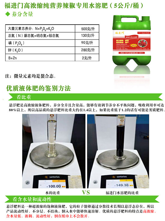 福進門辣椒專用水溶肥1