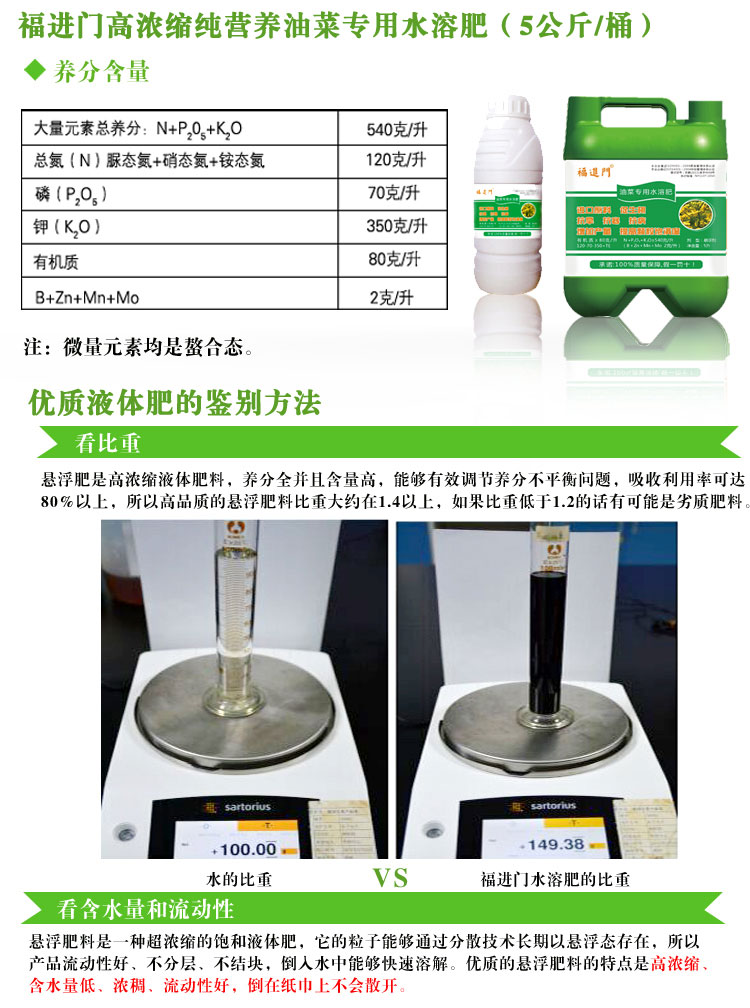 福進(jìn)門油菜專用水溶肥1