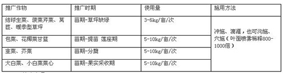 菜先施-藍(lán)博萬-菲藍(lán)2