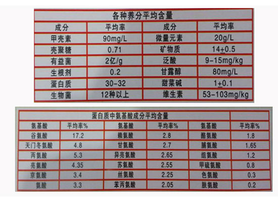 多力旺根1號(hào)-海德威w