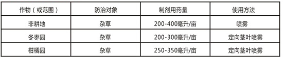 200克每升草銨膦-飛虎-裕之農(nóng)