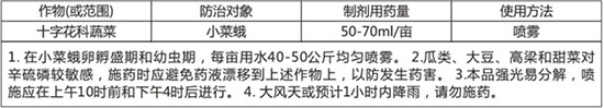 15%阿維·辛硫磷-殺到底-新興化工