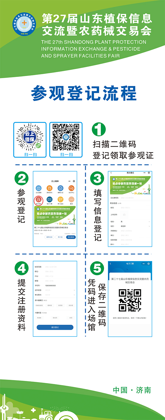 2020山東植保雙交會(huì)參展企業(yè)、觀眾入館流程