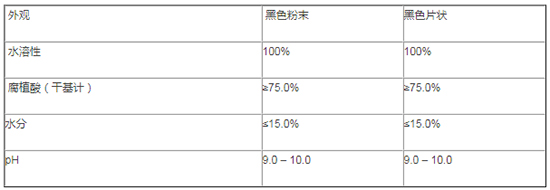 素材