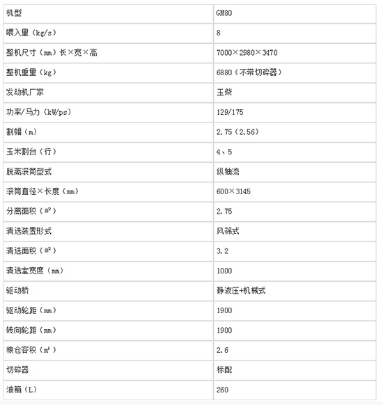     2020]ُ(gu)I(mi)ֹGM804LZ-8MС(lin)ոC(j)g(sh)(sh)(jng)N(xio)̈(bo)r(ji)