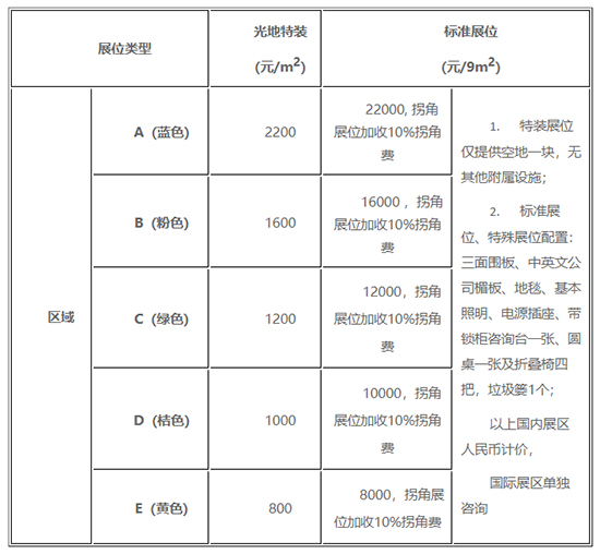 展會(huì)1