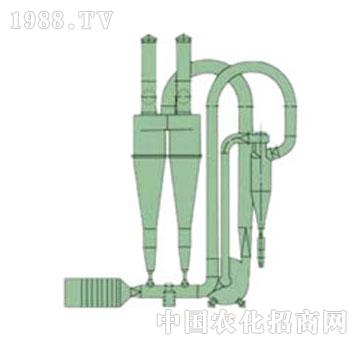 斯耐達(dá)-FG0.25氣流干燥機(jī)