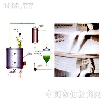 冠宇-PLG系列盤式連續(xù)干燥機(jī)